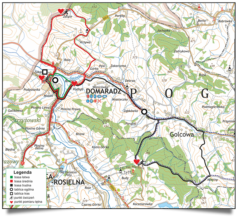 Nordic Walking Gmina Domaradz